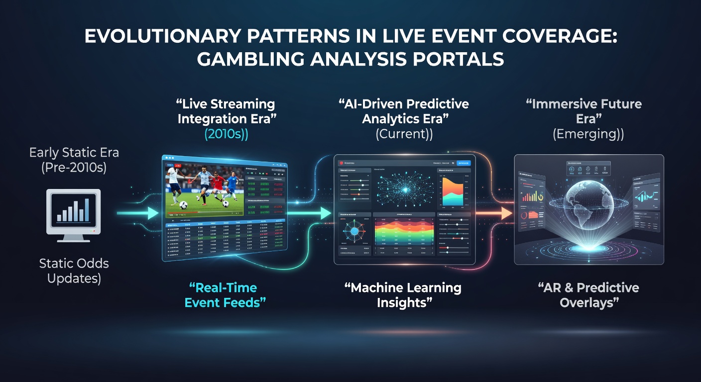 Modern gambling analysis portal interface displaying live event data overlays and predictive models